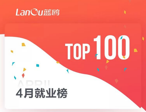 4月就業(yè)TOP100 放榜啦??！